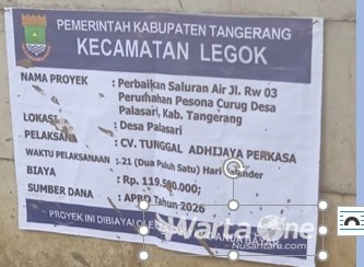 Proyek Pemasangan Udith Kabupaten Tangerang  Pekerjaan Sesuai Spesifikasi, Pengawasan Ketat dan Penerapan APD Jadi Prioritas
